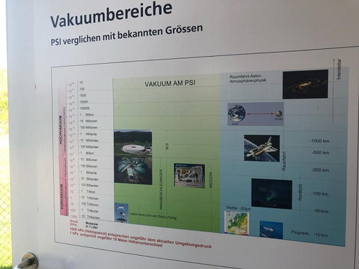 Experimentieren im Schülerlabor iLab